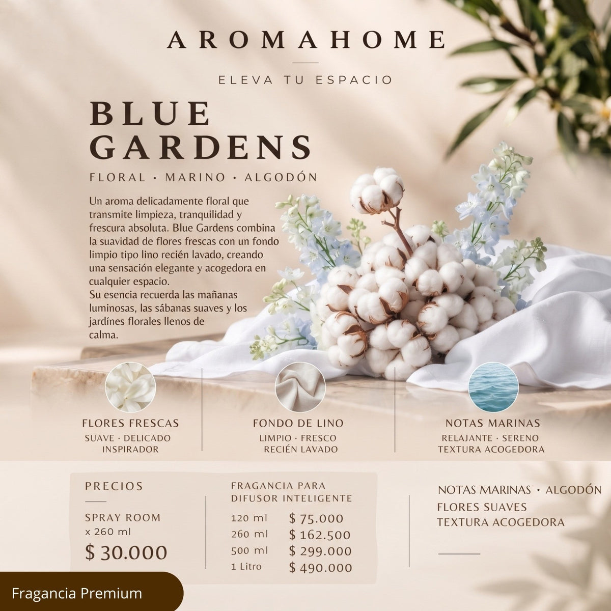 Ficha olfativa Blue Gardens – notas y precios