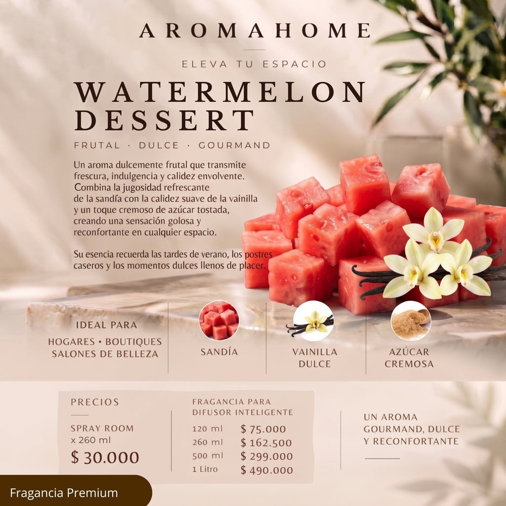 Ficha olfativa Watermelon Dessert – notas y precios